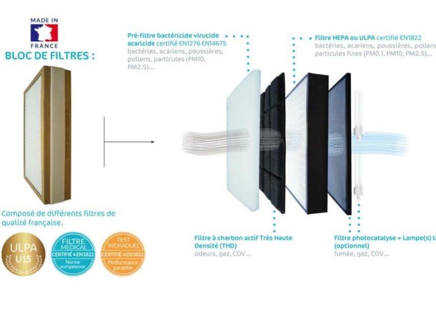 Vue eclatee FR Vue eclatee FR